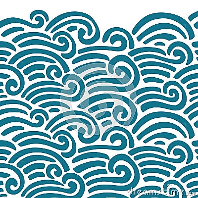 Abstract sea pattern. Vector illustration. The swell on the sea. Ocean waves. Cartoon Illustration